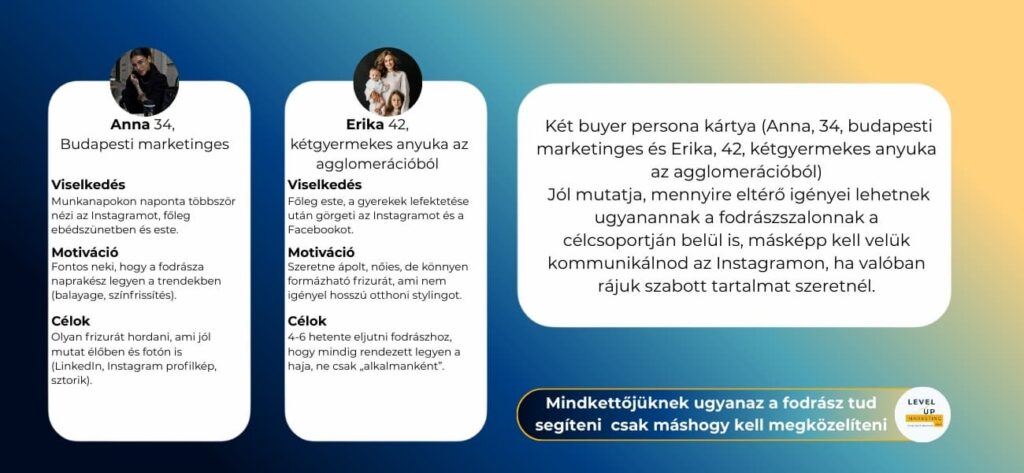 Instagram tartalmi pillérek kisvállalkozásoknak – buyer persona